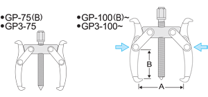 GP-100 Diagram1